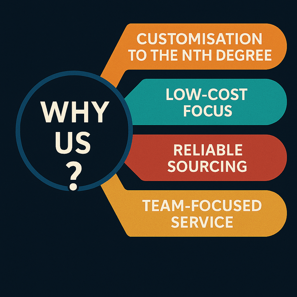 why choose-min